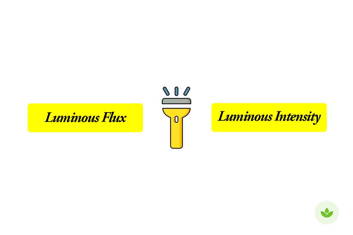 Luminous flux vs luminous intensity